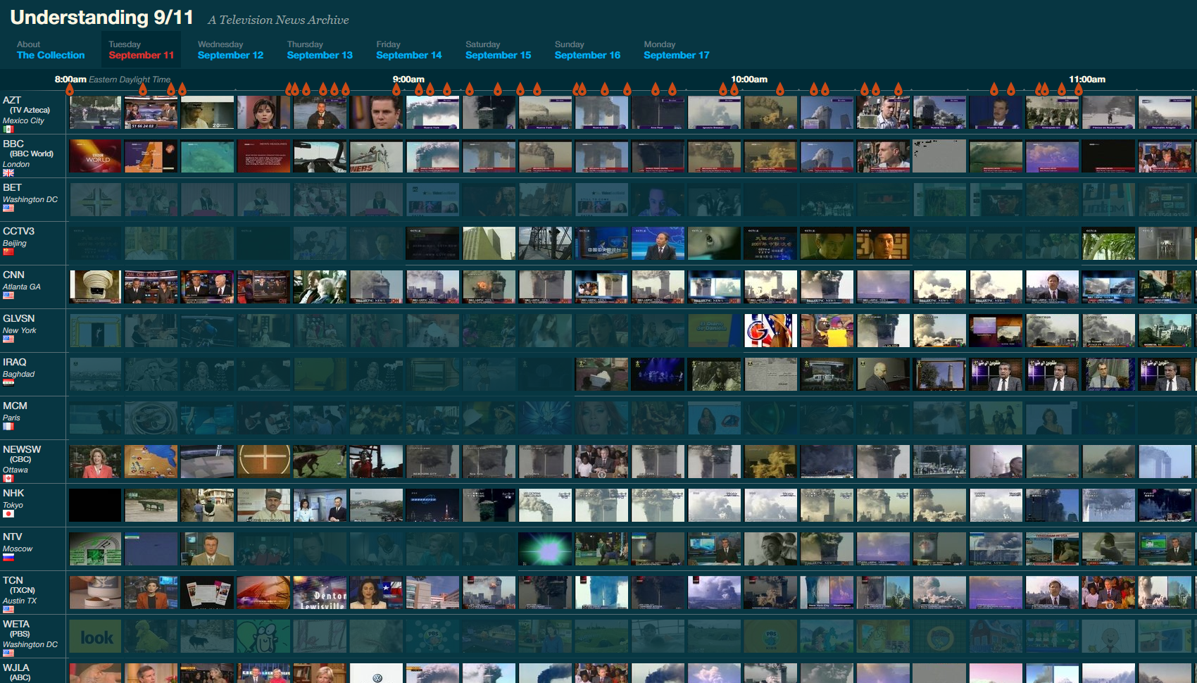Understanding 9/11 — Television News Archive timeline grid