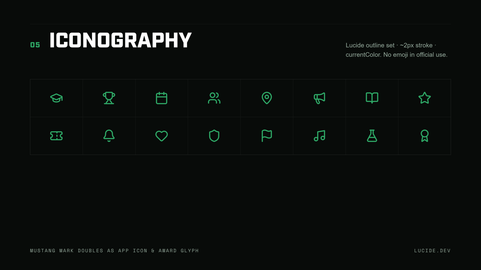 Iconography — Lucide outline set