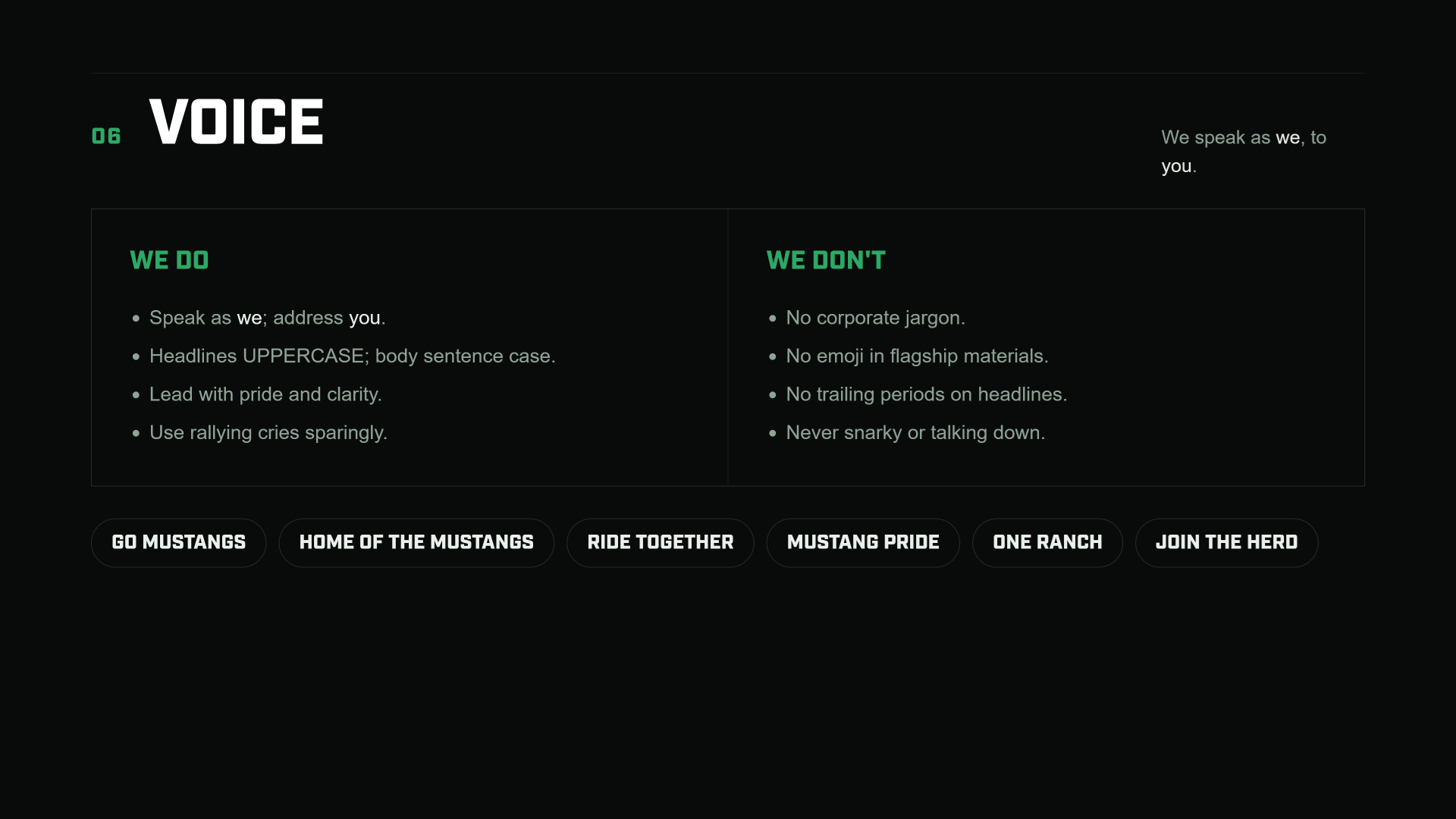 Voice — We Do / We Don't